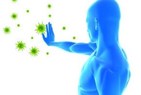 Οδοί μετάδοσης του ιού των ανθρωπίνων θηλωμάτων